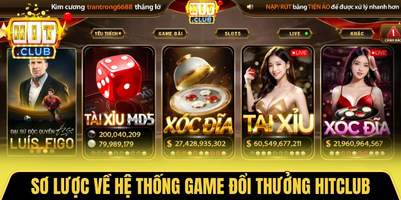 Sơ lược về hệ thống game đổi thưởng Hitclub